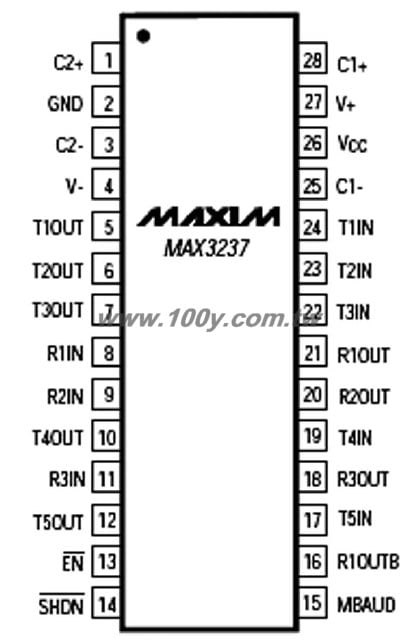 勝特力材料有限公司