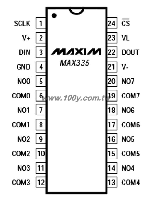 Serial Controlled, 8-Channel SPST Switch - 34950 Product Image