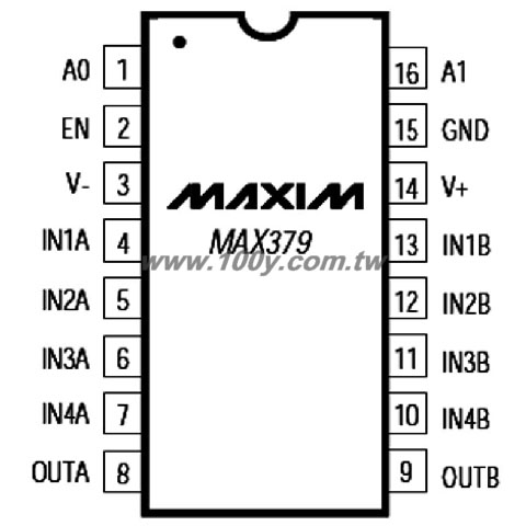 Centenary Materials Co., Ltd.