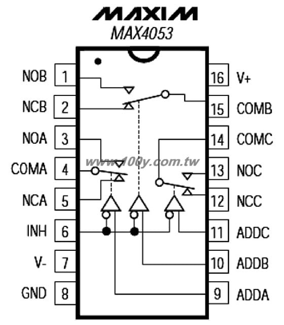Centenary Materials Co., Ltd.