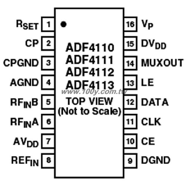 Centenary Materials Co., Ltd.
