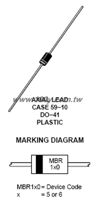 Centenary Materials Co., Ltd.