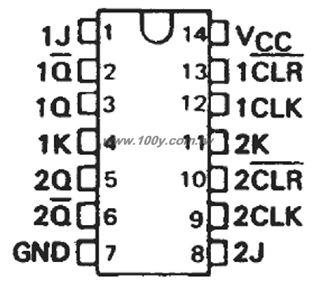 Centenary Materials Co., Ltd.