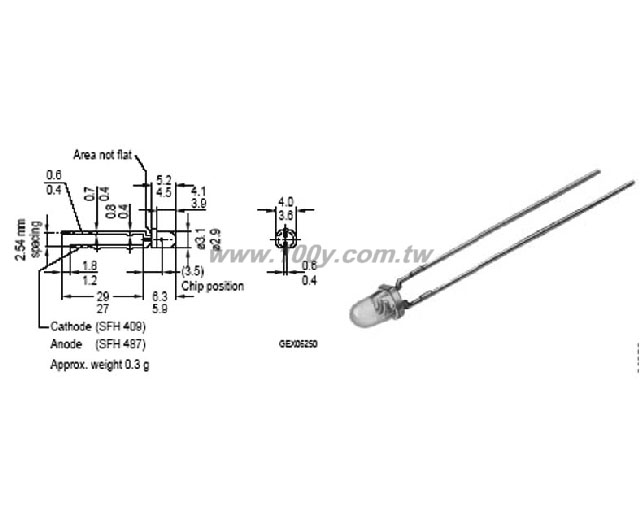 GaAIAs Infrared Emitter (880 nm) - 35102 Product Image