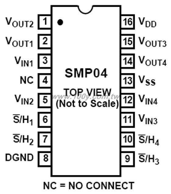 16P/SOIC (ROHS)