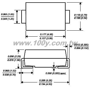 Centenary Materials Co., Ltd.