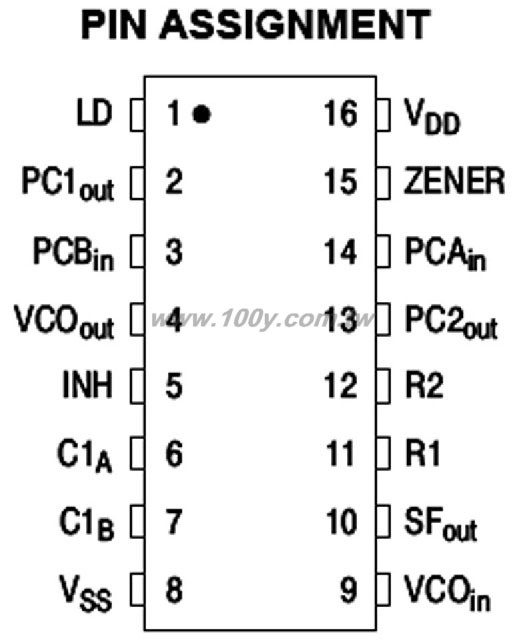 Centenary Materials Co., Ltd.