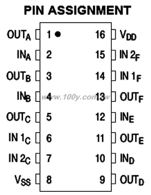 Hex Gate - 35179 Product Image