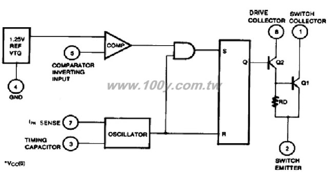 Centenary Materials Co., Ltd.