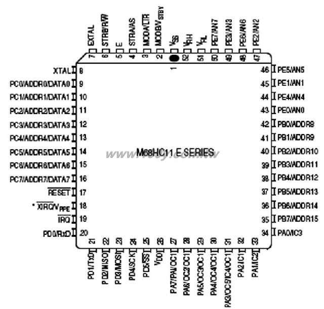 勝特力材料有限公司
