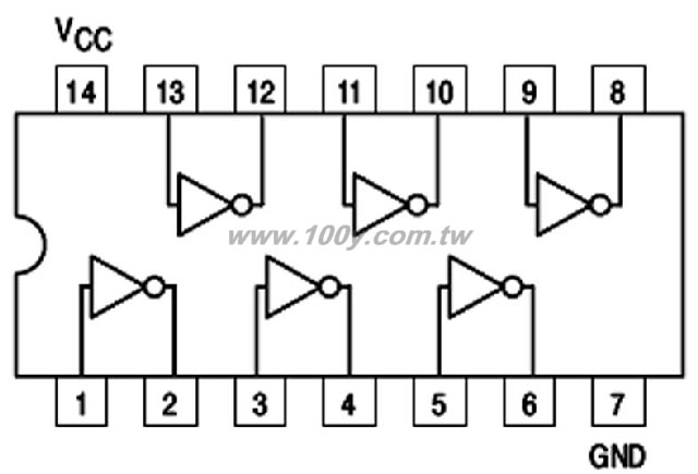 14P/SOIC - 35216 產品圖片
