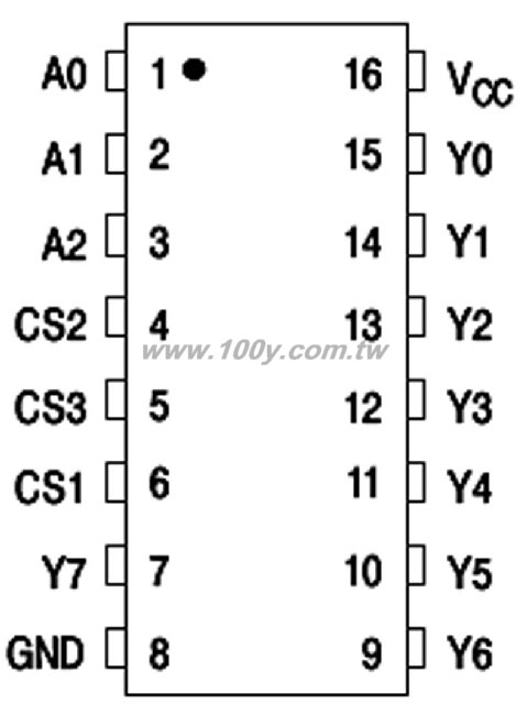 Centenary Materials Co., Ltd.