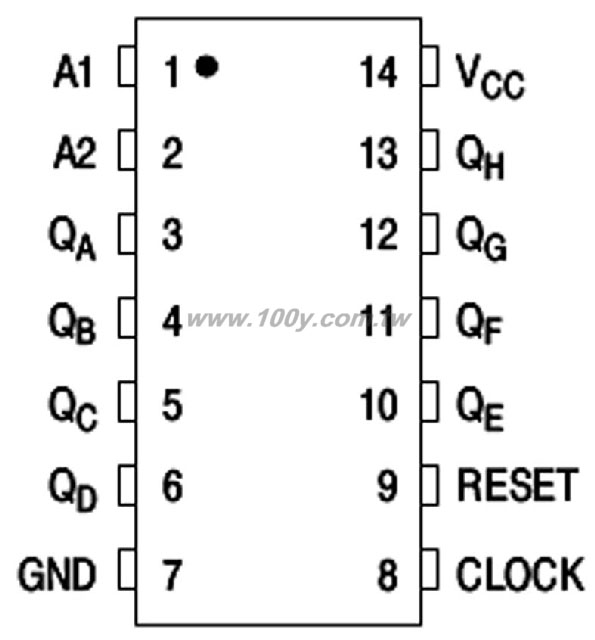 Centenary Materials Co., Ltd.