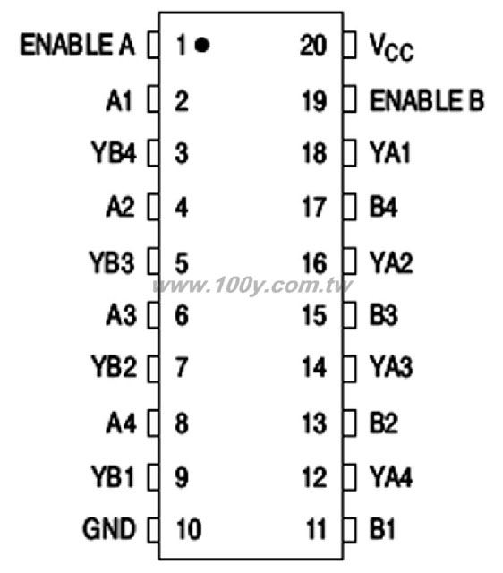 Centenary Materials Co., Ltd.