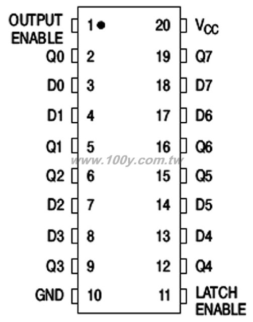勝特力材料有限公司