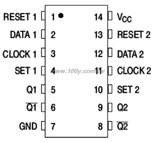 Dual D-Type Flip-Flop with Set and Reset - 35299 Product Image