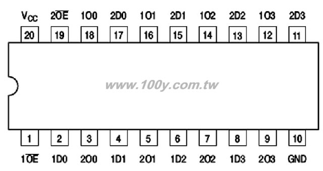 Centenary Materials Co., Ltd.