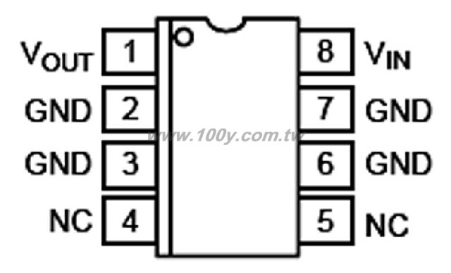 Centenary Materials Co., Ltd.