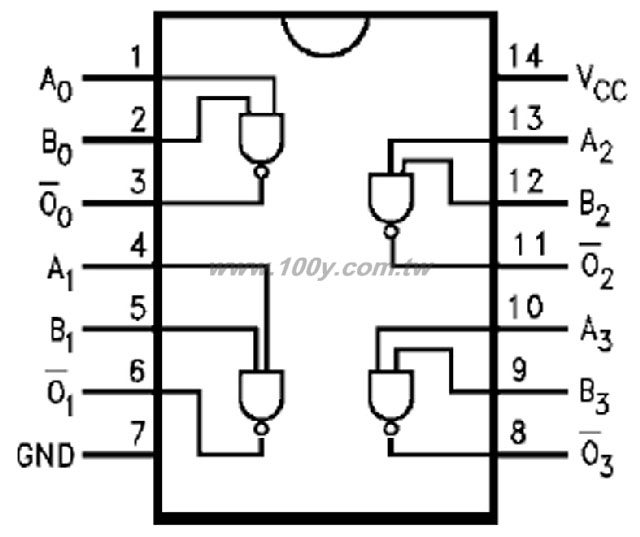 14P/SOIC - 35386 產品圖片