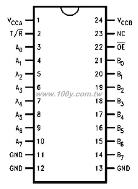 Centenary Materials Co., Ltd.