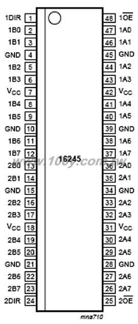 SSOP48 - 35411 產品圖片