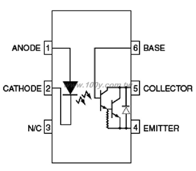 HIGH VOLTAGE PHOTODARLINGTON OPTOCOUPLERS - 53223 Product Image