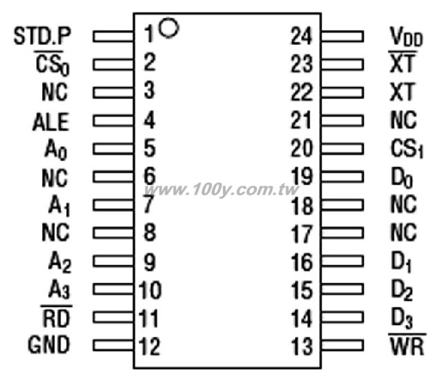 Time Clock