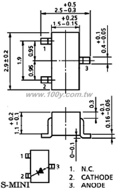 Centenary Materials Co., Ltd.