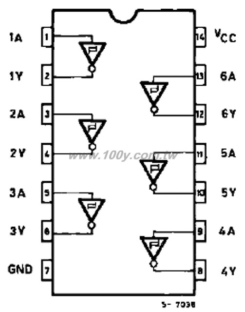 Centenary Materials Co., Ltd.