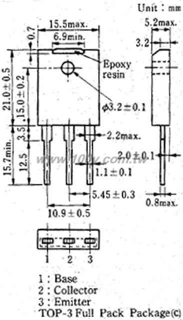 Centenary Materials Co., Ltd.