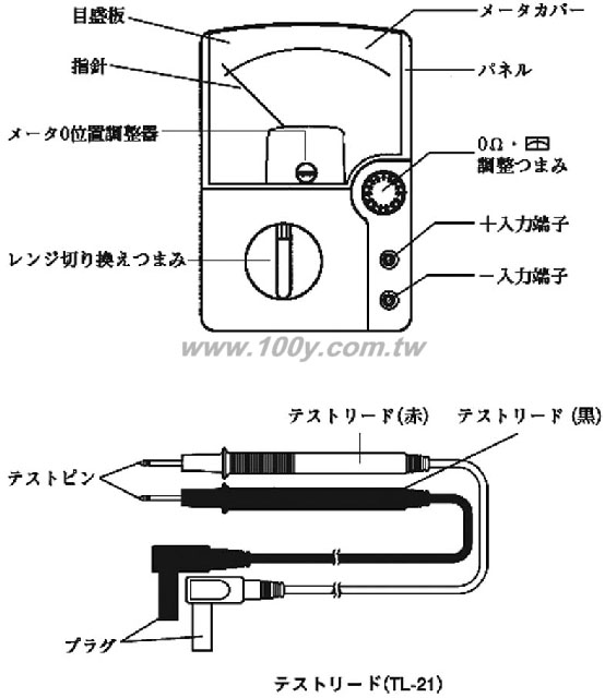 勝特力材料有限公司