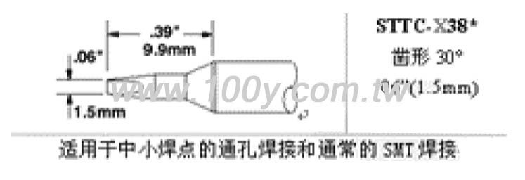 勝特力材料有限公司