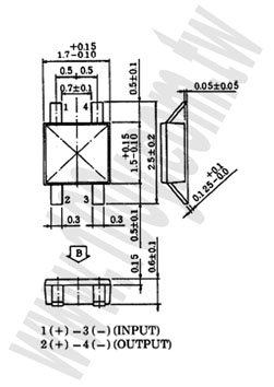 勝特力材料有限公司