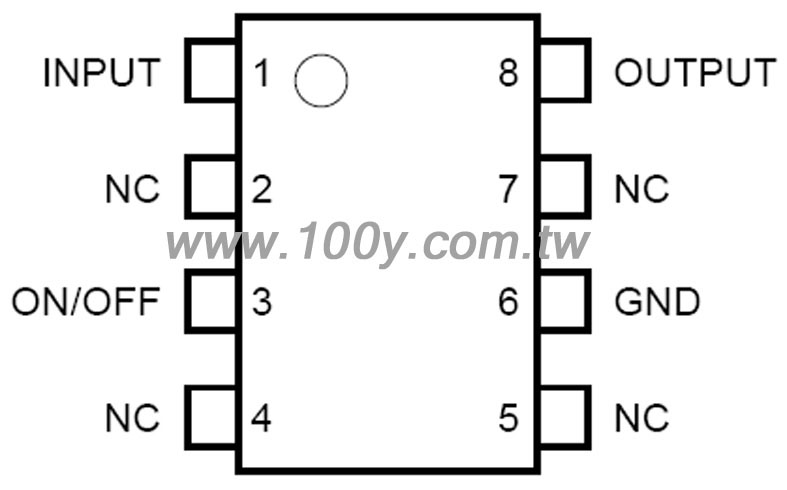 勝特力材料有限公司
