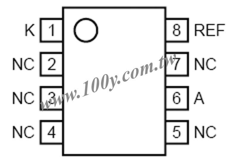 勝特力材料有限公司