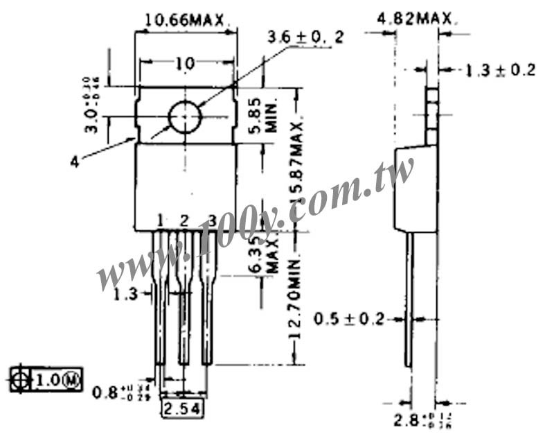 Centenary Materials Co., Ltd.