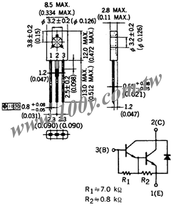 勝特力材料有限公司