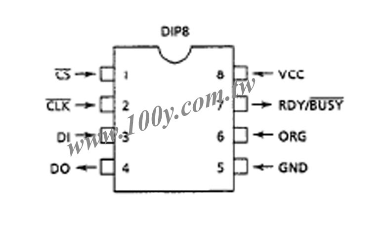Centenary Materials Co., Ltd.