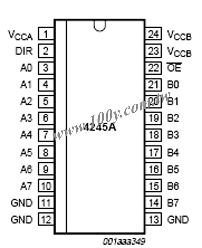 Centenary Materials Co., Ltd.