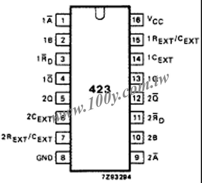 Centenary Materials Co., Ltd.