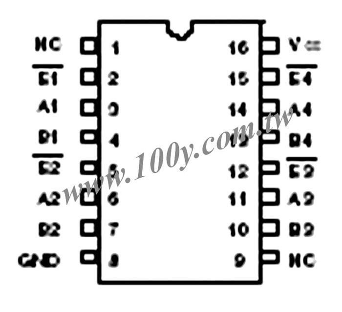 Centenary Materials Co., Ltd.