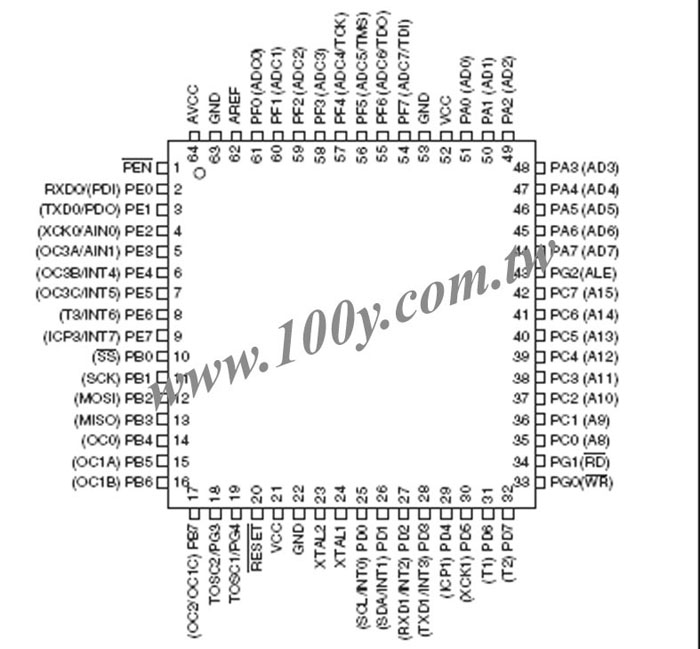 Centenary Materials Co., Ltd.