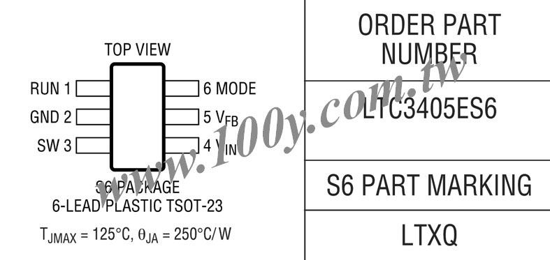 Centenary Materials Co., Ltd.