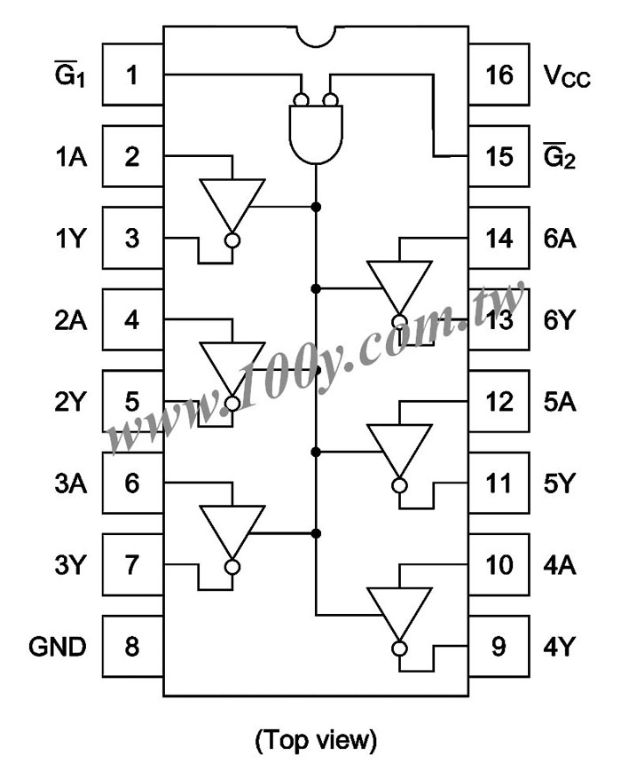 Hex Bus Drivers (with 3-state outputs) - 39788 Product Image