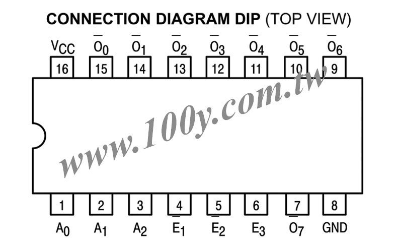 16P/SOIC - 39795 產品圖片