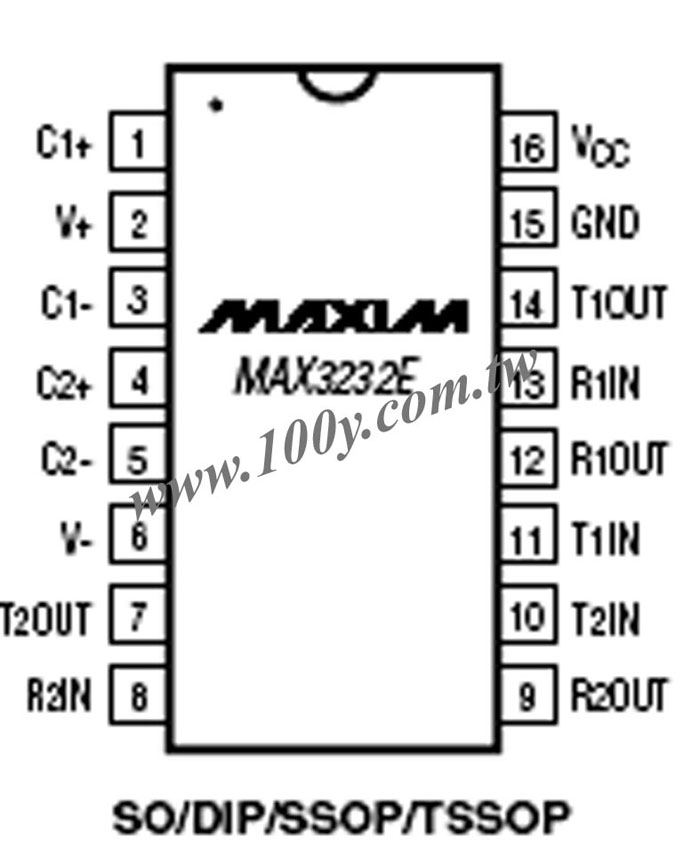 Centenary Materials Co., Ltd.