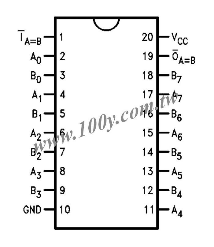 Centenary Materials Co., Ltd.