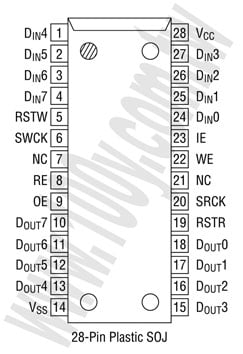 262,214-Word x 8-Bit Field Memory