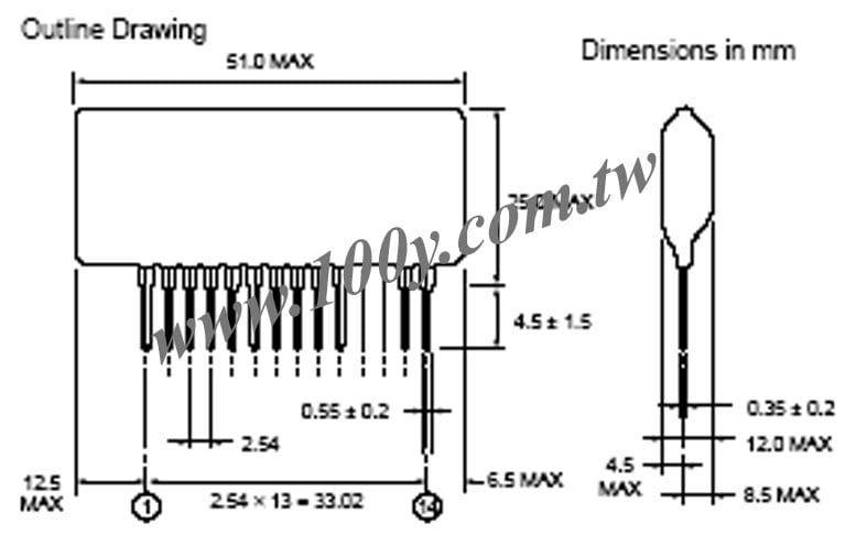 SIP/12P