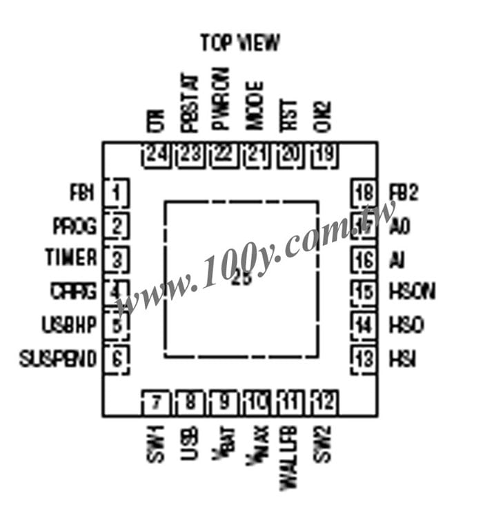 QFN/24P